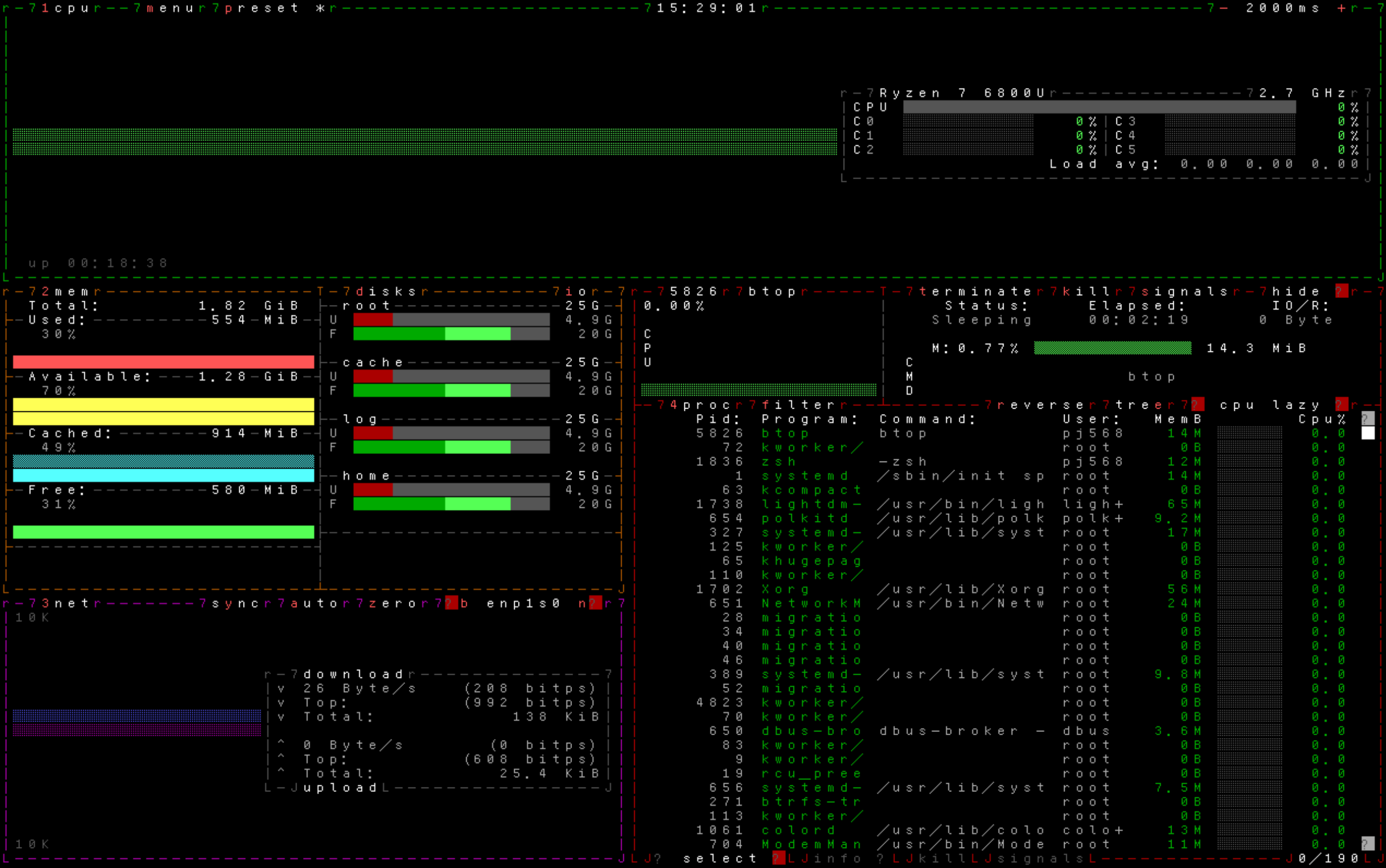 全全角 font-cengluan 在 btop 下的表现